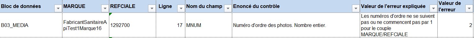 Extrait du Support d'aide détaillé Easy-Check montrant une anomalie sur le bloc B03_MEDIA pour la marque FabricantSanitaireApiTest1Marque16, référence 1292700, ligne 17, champ MNUM. L'énoncé du contrôle est : Numéro d'ordre des photos. Nombre entier. La valeur d'erreur expliquée indique que les numéros d'ordre ne se suivent pas ou ne commencent pas par 1 pour le couple MARQUE/REFCIALE. La valeur d'erreur est 2.